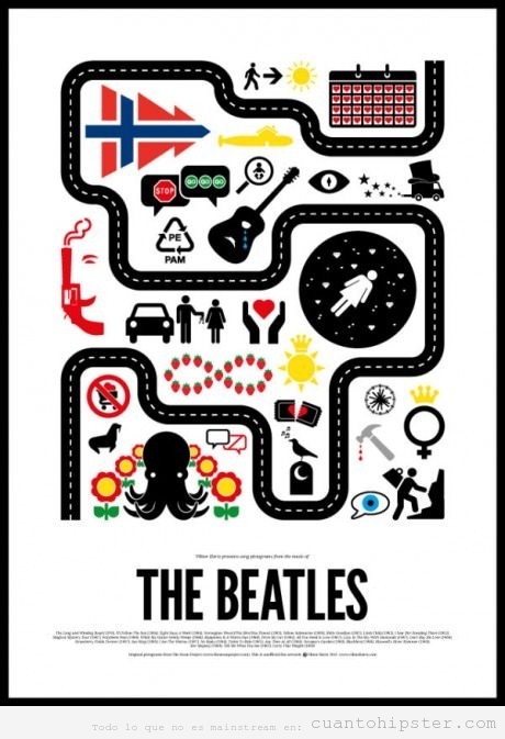 Dibujo para adivinar cuántas canciones de The Beatles hay en él