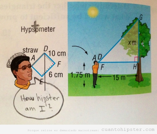 Geometria, Hypsometro, triángulo hipster