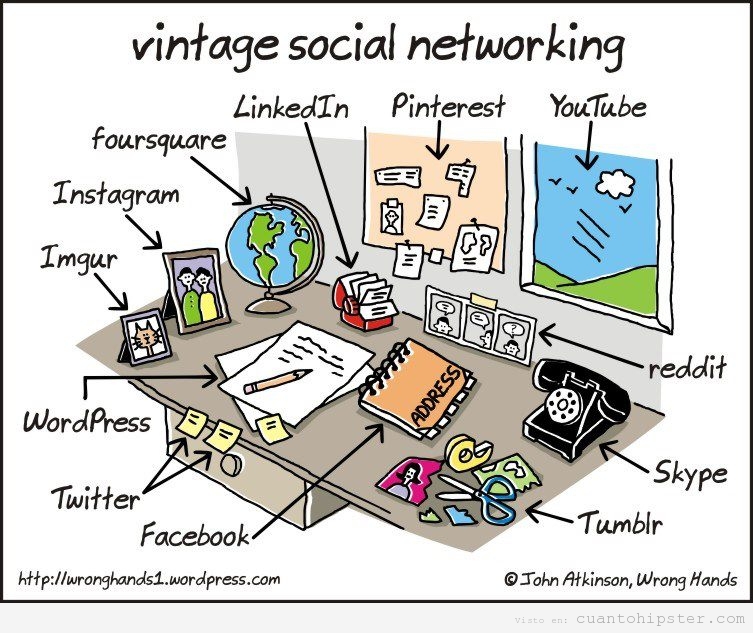 Redes sociales vintage. viñeta graciosa