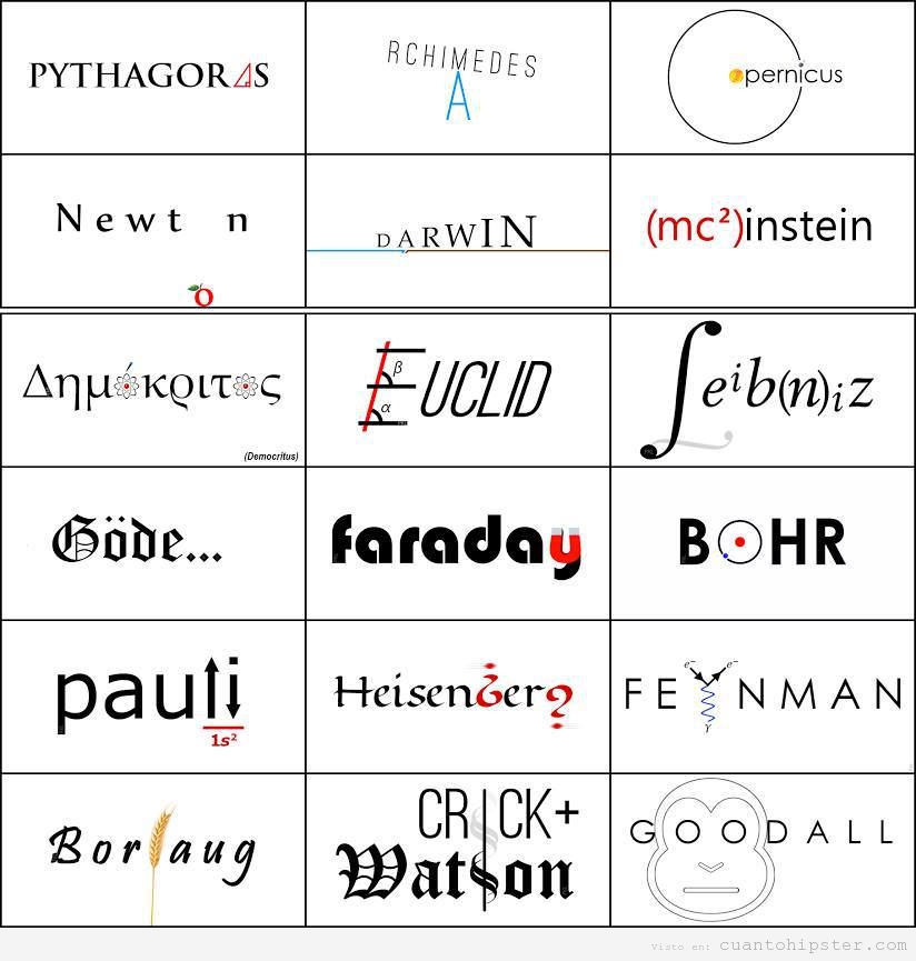 Logotipos de los grandes científicos