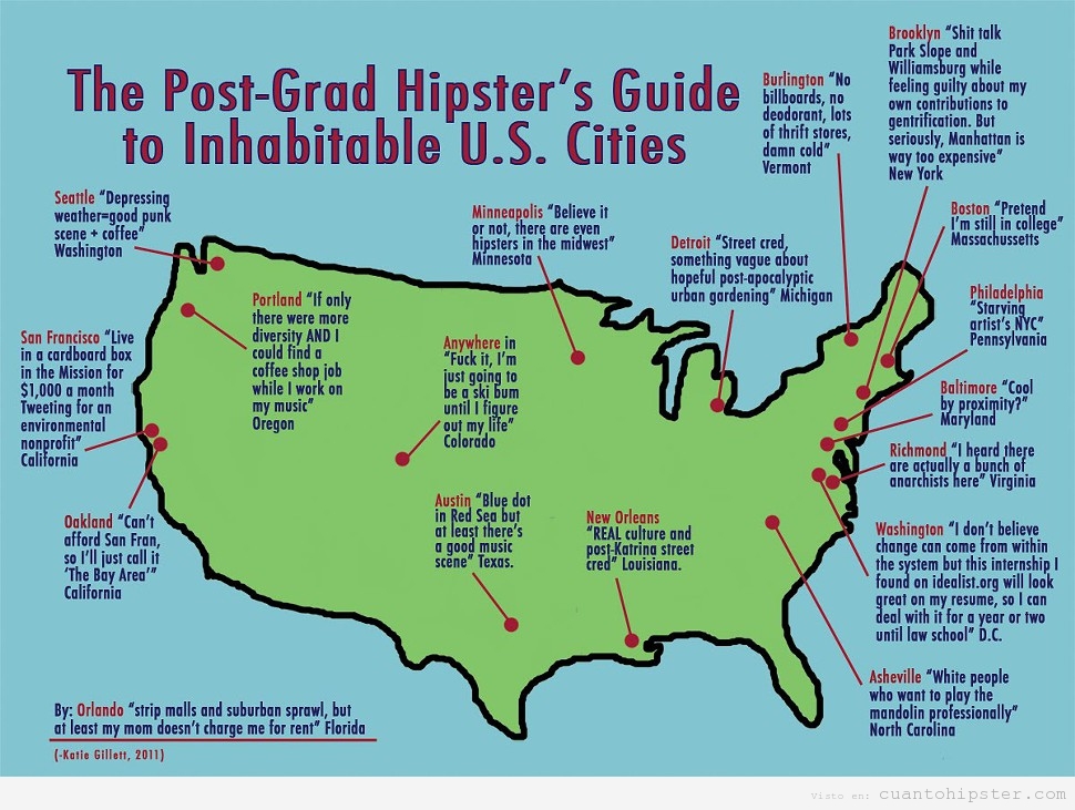 Guía con el mapa de las ciudades para hipsters en USA