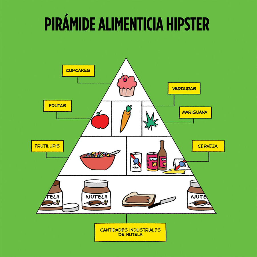 La pirámide alimenticia de los hipsters by Jorge Pinto